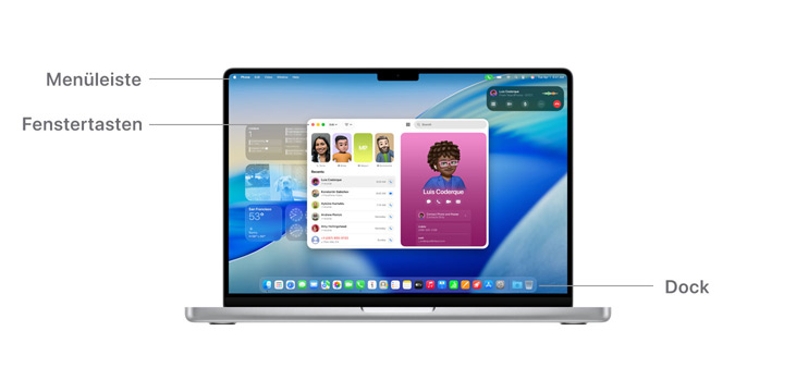 Eine Tour der macOS Navigation auf dem 14" MacBook Pro mit Linien, die den Standort der Menüleiste, der Fensterschaltflächen und des Dock anzeigen.