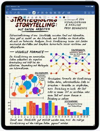 iPad Air, Vorderseite, das Display zeigt die Goodnotes App mit Texten und Diagrammen