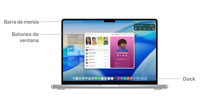 Recorrido por la navegación de macOS en un MacBook Pro de 14 pulgadas con líneas que indican la ubicación de la barra de menús, los botones de la ventana y el Dock.