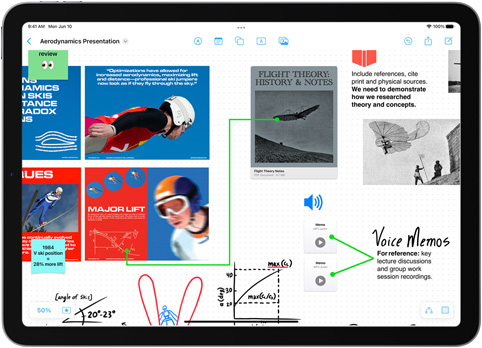 Un iPad affichant un tableau Freeform utilisé pour créer une présentation sur l’aérodynamique.