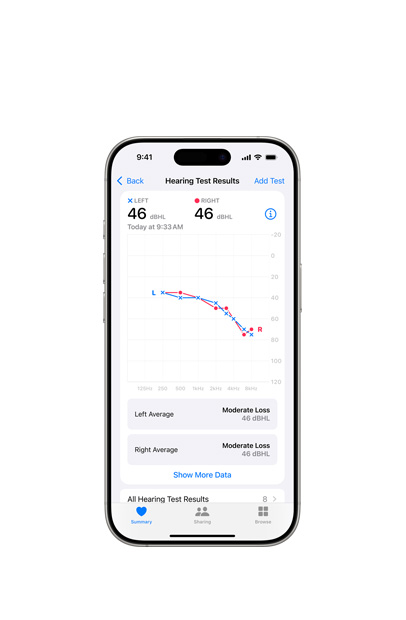 An iPhone displaying the results from an Airpod 2 Hearing test.
