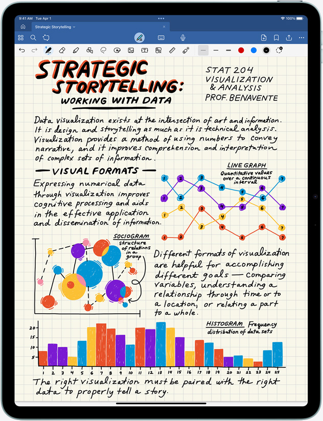 Vertikaalpaigutuses iPad Air, märkmed ja pildid ekraanil